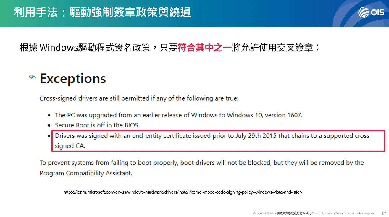 The Driver Signing Policy documentation on Microsoft Learn