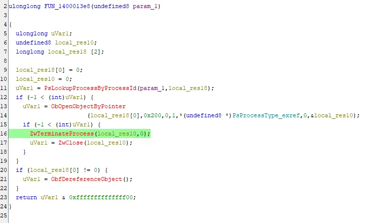 The vulnerable function in NSecKrnl.sys that calls ZwTerminateProcess