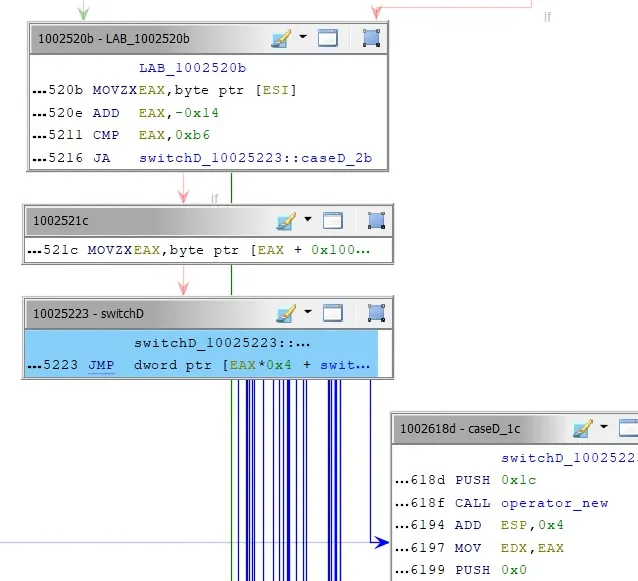 Disassembly of the plugin's command-dispatch switch table